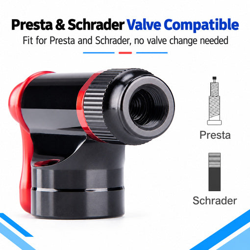 CO2 Inflator Kit with 16g CO2 Cartridges