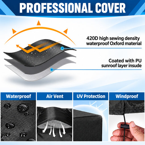Central AC Outdoor Unit Winter Cover