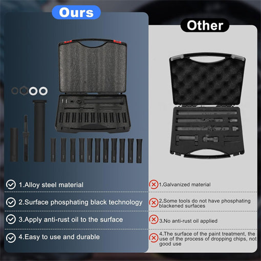 In-Line Dowel Pin Puller Master Set