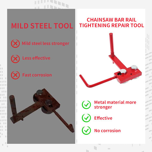 Chainsaw Bar Rail Tightening Repair Tool