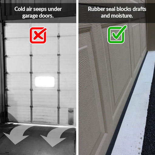 Garage Door Bottom Rubber Seal Set (with Nails)