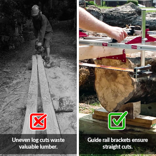 Chainsaw Mill Guide Rail Lumber Metal Brackets