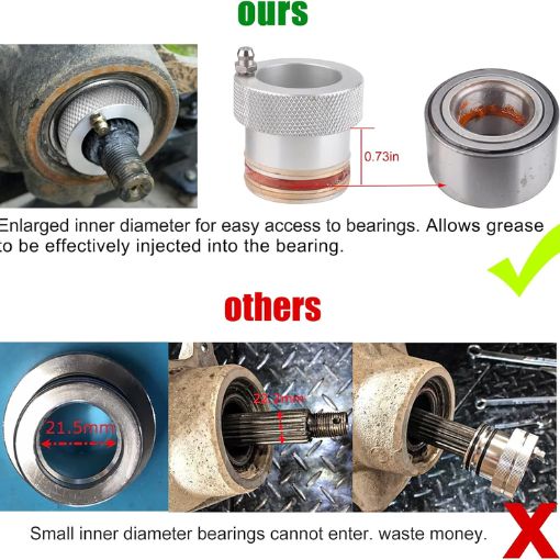 Wheel Bearing Greaser Tool Set for ATV and UTV Bearings