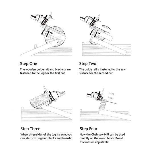 Adjustable Chainsaw Mill Guide Attachment