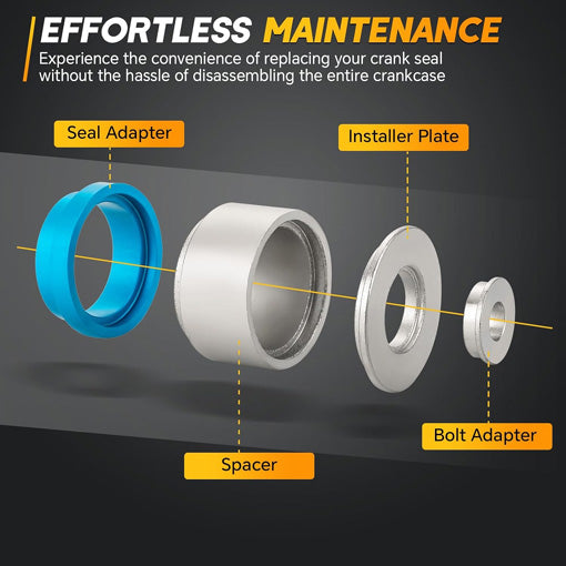 Multi-Size Crankshaft & Camshaft Oil Seal Installer and Remover Kit