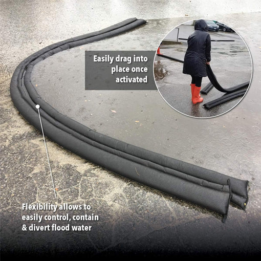 Garage Water-Activated Flood Barriers