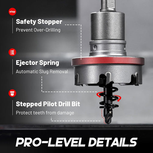 9-Piece Quick Change Carbide Hole Saw Kit