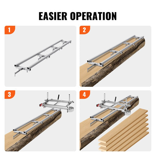 Chainsaw Rail Mill Guide System