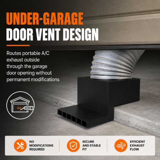 Portable AC Garage Door Vent Kit