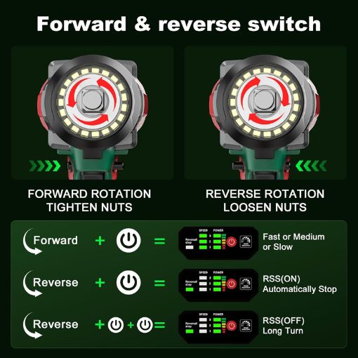 1/2" Cordless Impact Wrench Kit