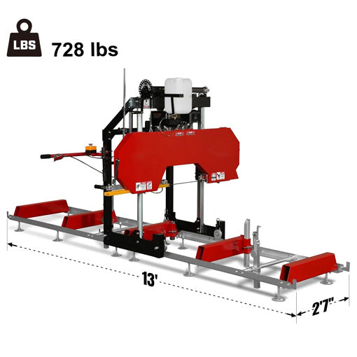 Portable Sawmill