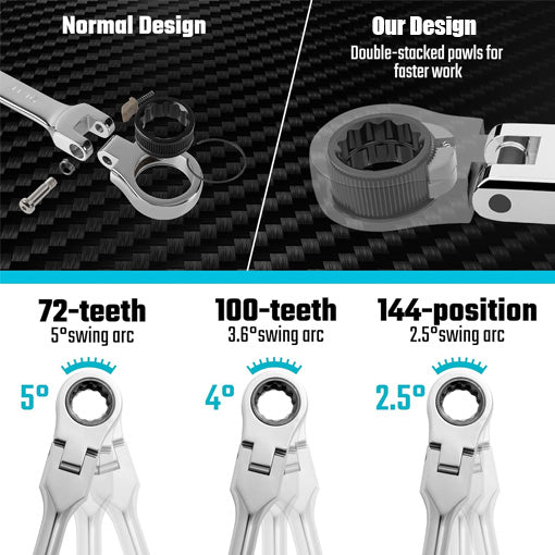 Extra Long Flex Head Ratchet Wrench