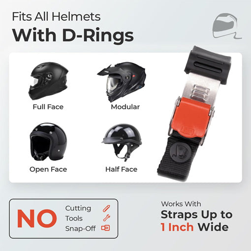 Ratcheted Helmet Quick Release Buckle Kit
