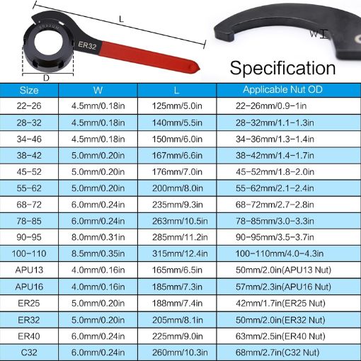 Coilover Spanner Wrench Set