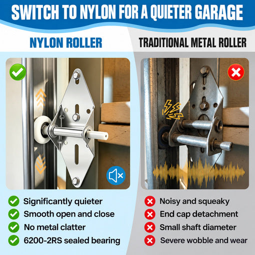 Garage Door Roller/Hinge/Top Bracket/Wire Rope Replacement Kit