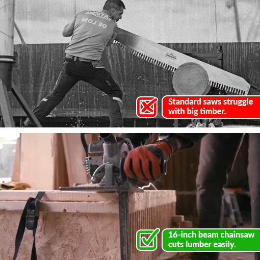 Heavy Duty 16-inch Beam Chainsaw