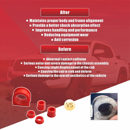Steering Rack and Pinion Bushing Replacement Kit for Toyota