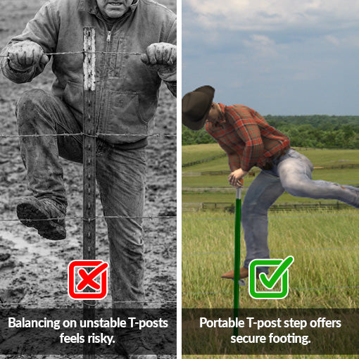 Portable T-Post Fence Step