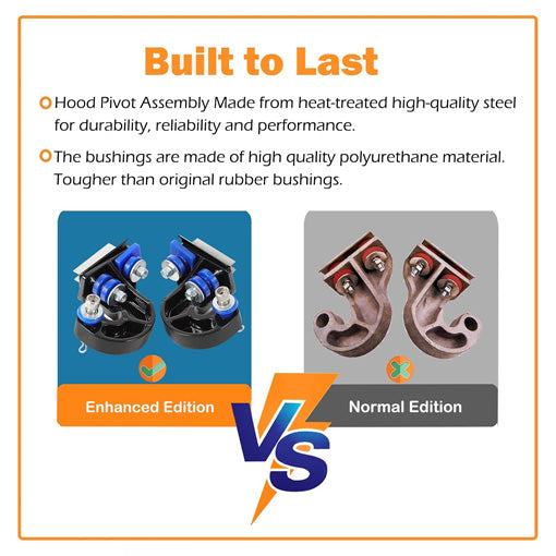 Lower Hood Pivot Kit