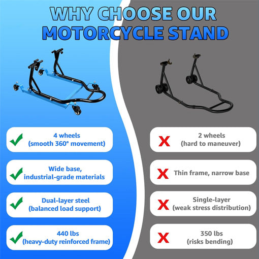 Motorcycle Rear Lift Stand with 4 Movable Wheels