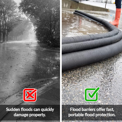 Garage Water-Activated Flood Barriers
