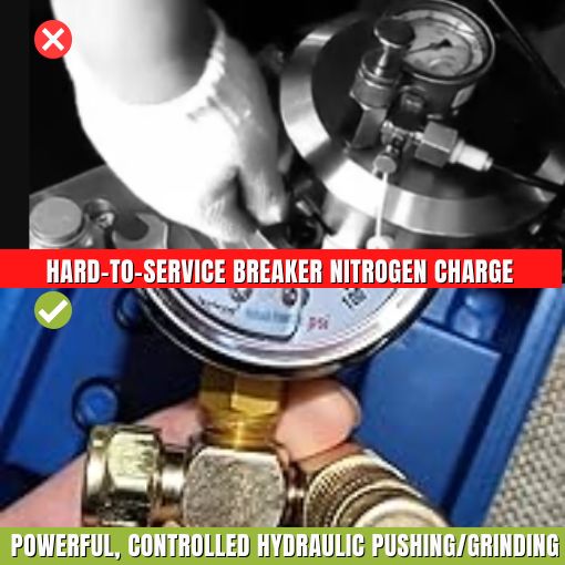 Hydraulic Breaker Nitrogen Kit