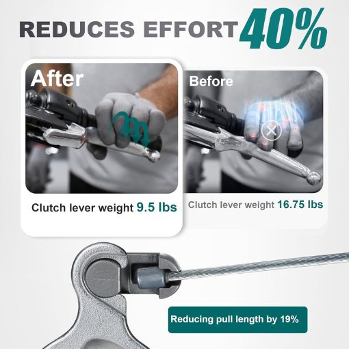 Easy Lever Pull Power Clutch Ramp Kit for Harley