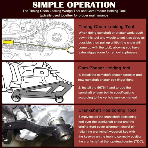 Ford Cam Tool Complete Combo Kit