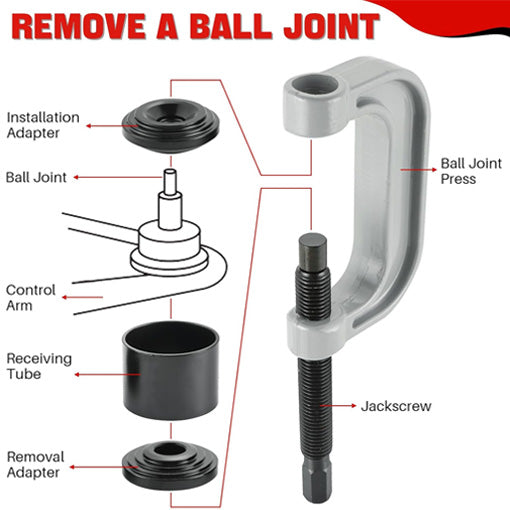 Ball Joint Press & U Joint Removal Tool Kit