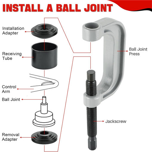 Ball Joint Press & U Joint Removal Tool Kit