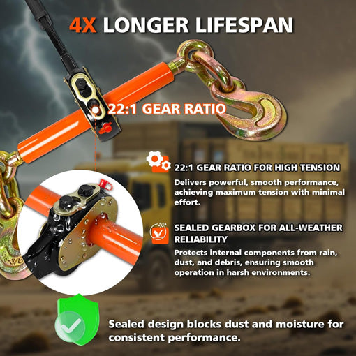 Drill-Powered Ratchet Load Binder