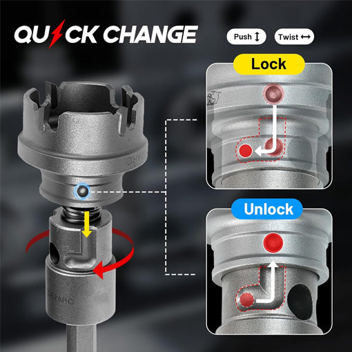 9-Piece Quick Change Carbide Hole Saw Kit