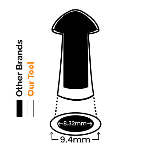 Tire Puncture Tool With Mushroom Plugs