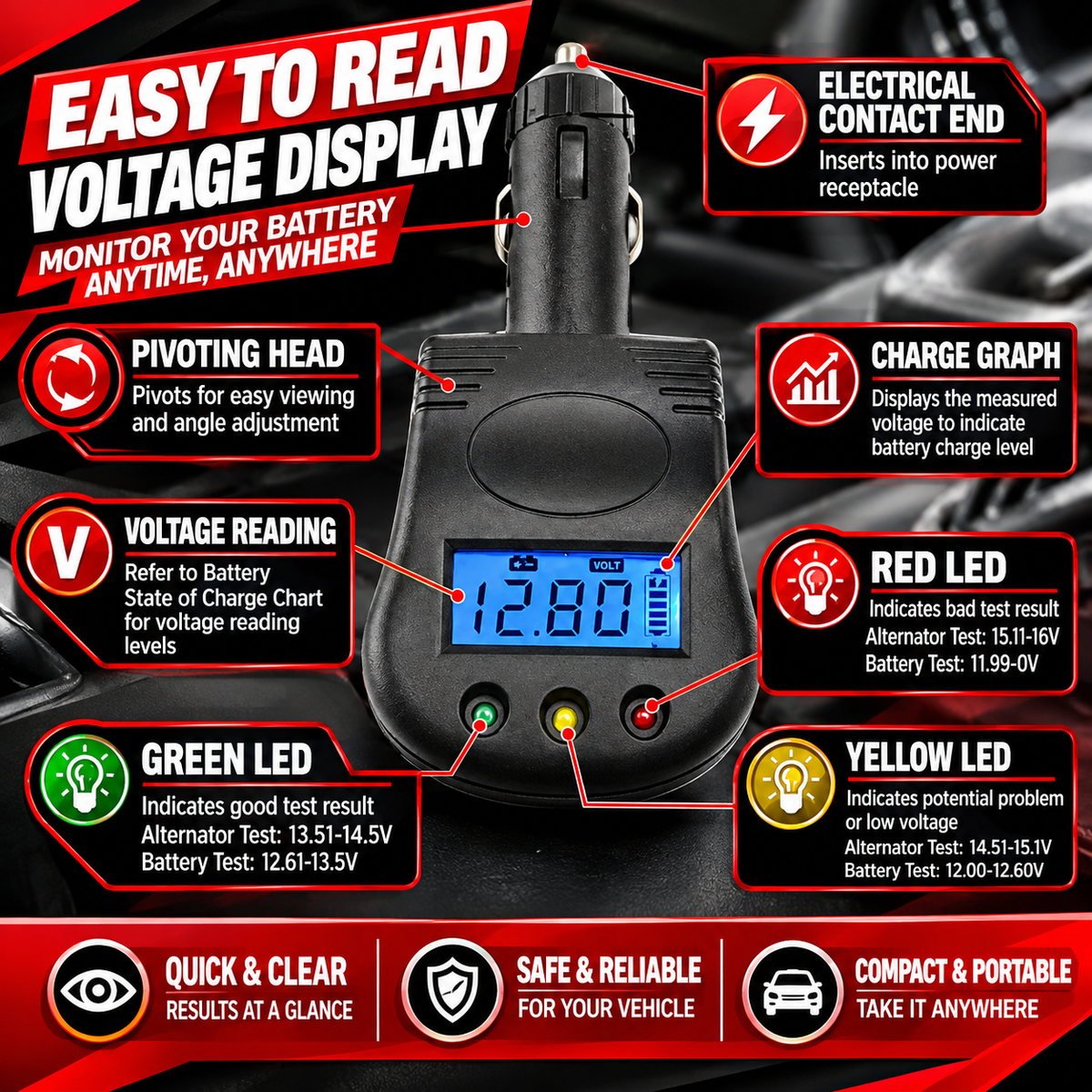 12V Plug-in Car Battery and Charging System Tester