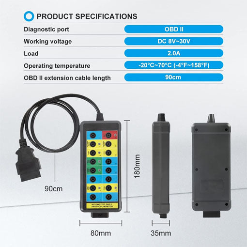 OBD2 Breakout Box Detector