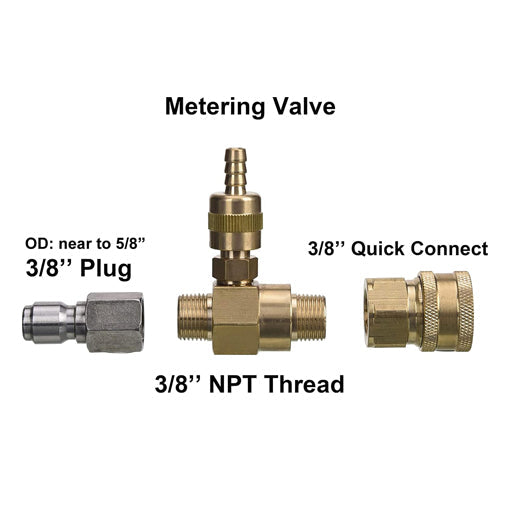 Pressure Washer Chemical Injector Kit