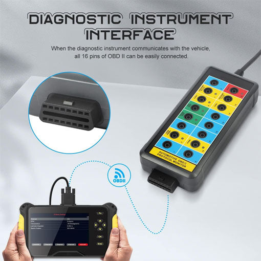 Two Box Detector OBD2 Breakout Box Detector ~ garagetoolmaster.com