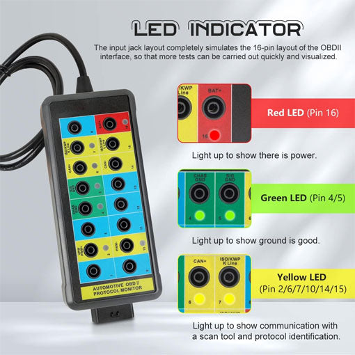 Two Box Detector OBD2 Breakout Box Detector ~ garagetoolmaster.com
