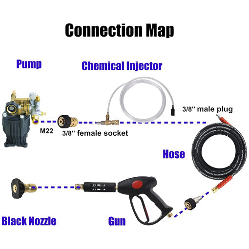 Pressure Washer Chemical Injector Kit ~ garagetoolmaster.com