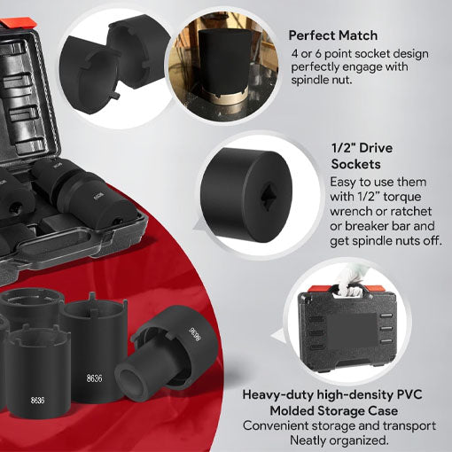 Spindle Nut Socket Tool Kit