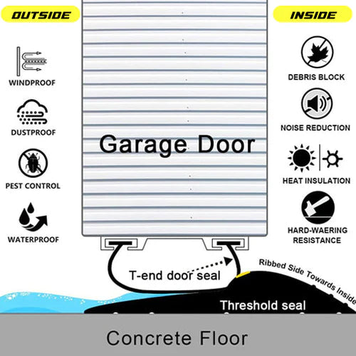 Garage Door Threshold Seal 20FT