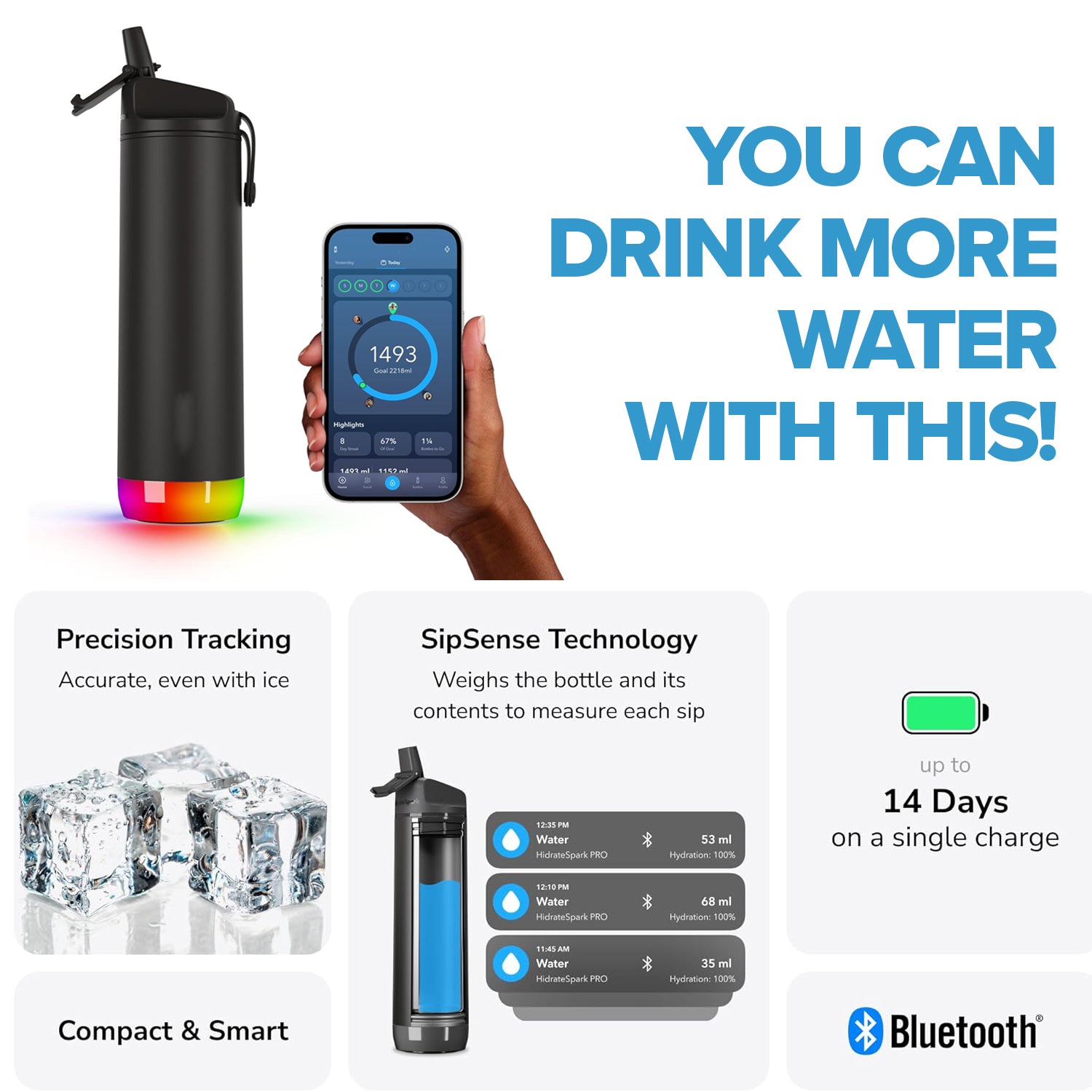 Smart Insulated Water Bottle
